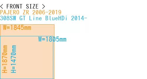 #PAJERO ZR 2006-2019 + 308SW GT Line BlueHDi 2014-